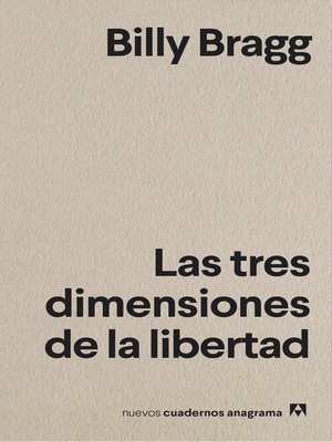 cover image of Las tres dimensiones de la libertad